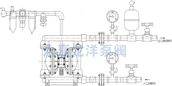QBY氟塑料气动隔膜泵安装连接方式图