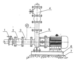 ISWR卧式热水泵刚性安装示意图