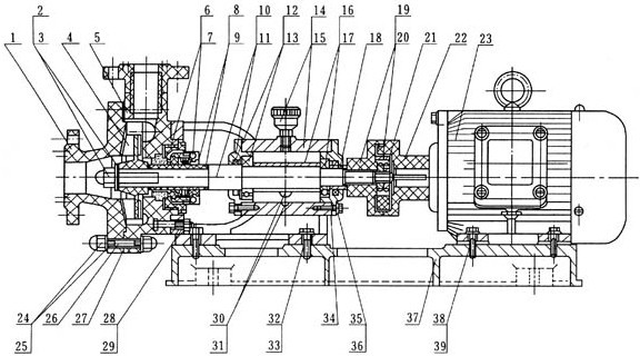 FS型玻璃钢管道泵结构图