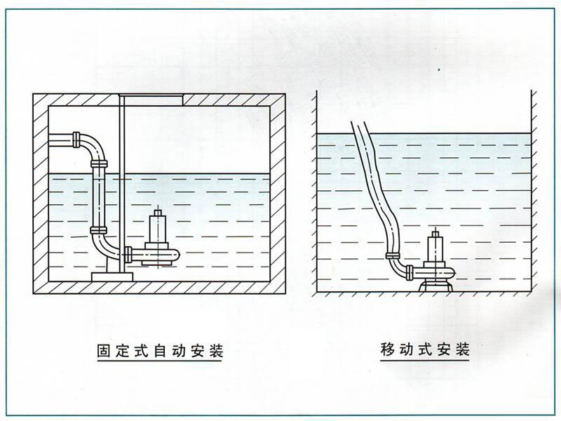 QW潜水污水泵安装系统说明