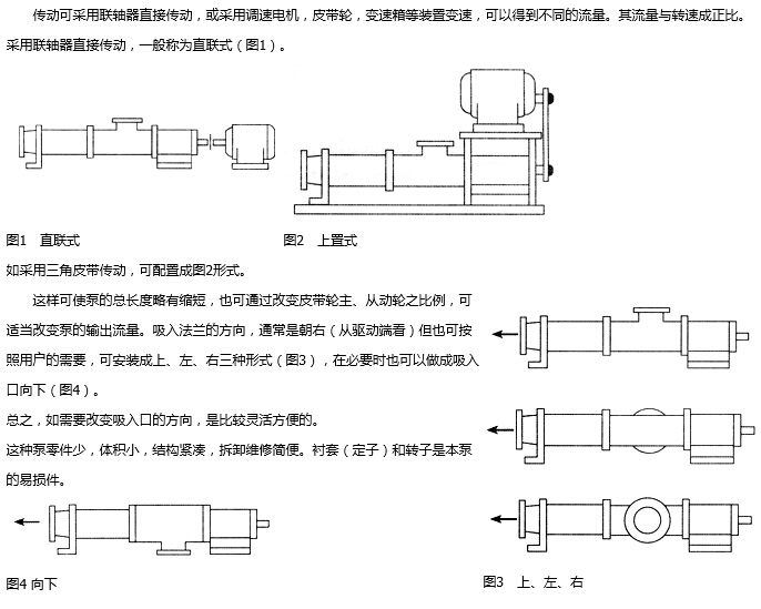 G型单螺杆泵配套电机常见类型